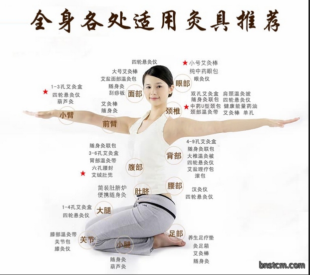 艾灸养生，叫你如何艾灸消除产后腹痛