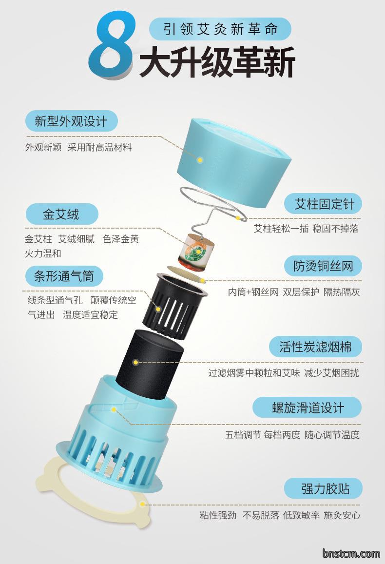 天才百穴灸套装艾柱随身灸艾灸盒厂家批发艾眼艾柱艾眼贴一件代发