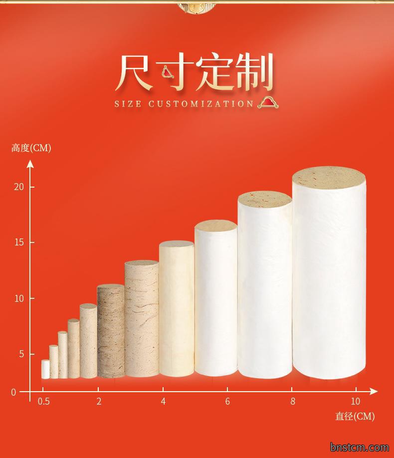 南阳仙草药业厂家生产批发各种盒装比例艾柱粒加药男性女性艾灸柱