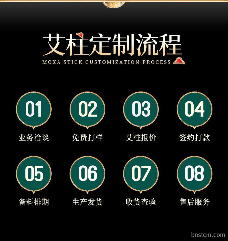 南阳仙草药业厂家生产批发各种盒装比例艾柱粒加药男性女性艾灸柱
