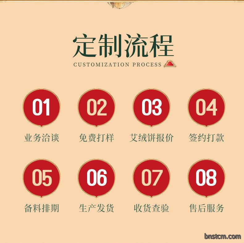艾饼 各种盒装比例加药艾绒饼均可 南阳仙草药业源头厂家