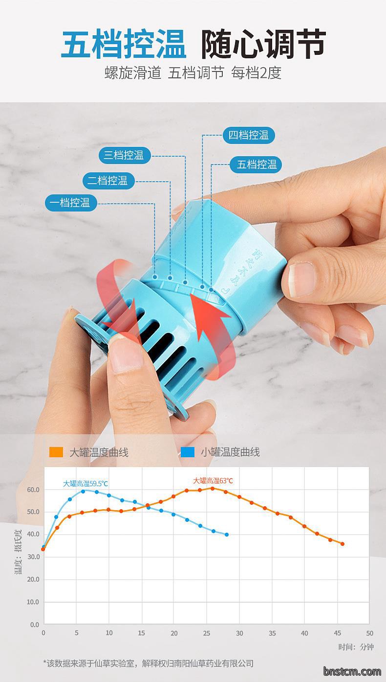 天才百穴灸套装艾柱随身灸艾灸盒厂家批发艾眼艾柱艾眼贴一件代发